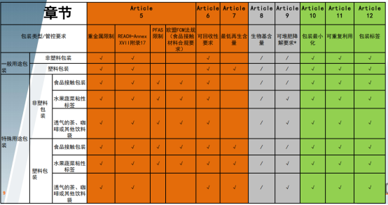 输入图片说明 输入图片说明